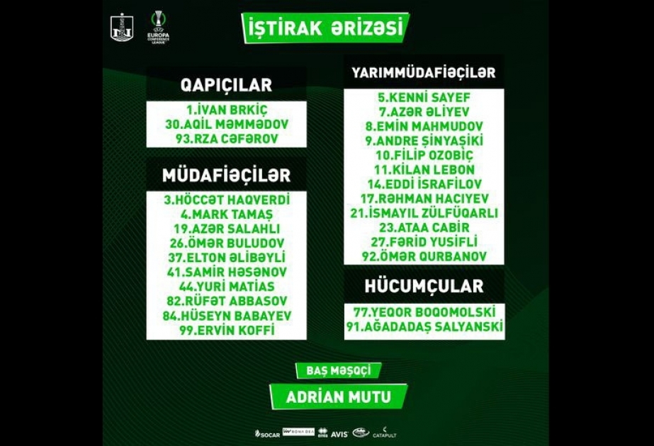 “Neftçi” “Beşiktaş”la keçirəcəyi oyun üçün iştirak ərizəsini UEFA-ya təqdim edib