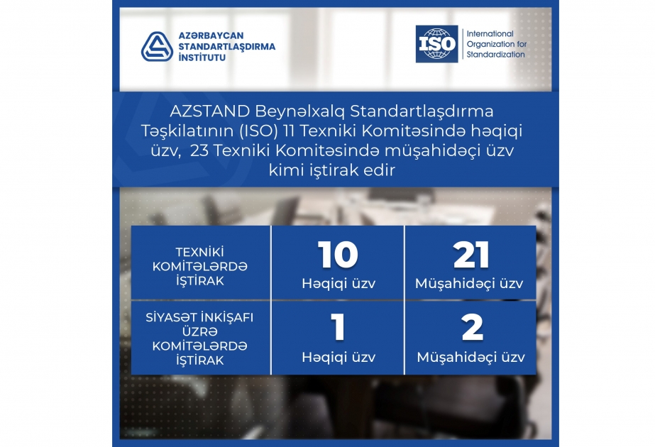 AZSTAND Beynəlxalq Standartlaşdırma Təşkilatı ilə əməkdaşlığı genişləndirir