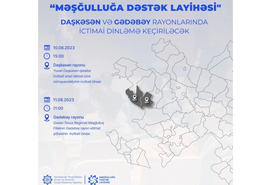 “Məşğulluğa dəstək layihəsi” çərçivəsində daha iki rayonda ictimai dinləmələr keçiriləcək