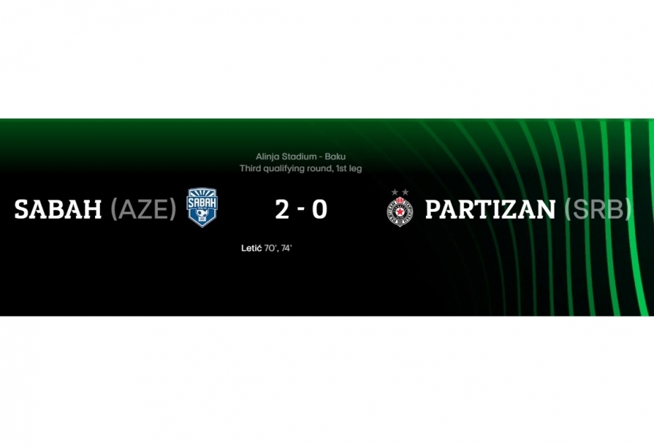 Sabah Baku beat Partizan Belgrade 2-0 in UEFA Europa Conference League third qualifying round
