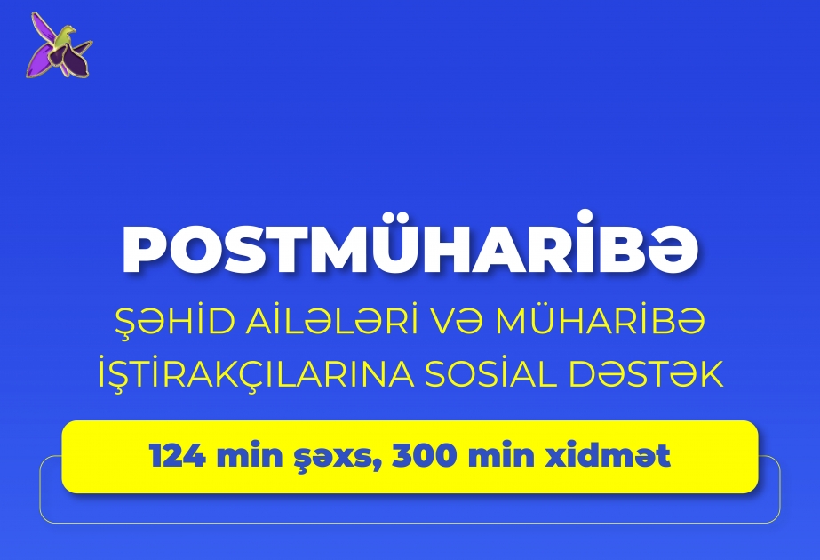 Postmüharibə dövründə şəhid ailələri üzvləri və müharibə iştirakçıları olan 124 min şəxsə xidmət göstərilib