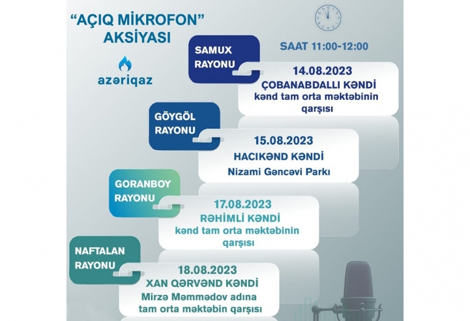 Növbəti həftə 4 rayonda “Azəriqaz”ın “Açıq mikrofon” aksiyası keçiriləcək