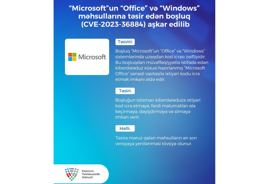 “Microsoft”un “Office” və “Windows” məhsullarına təsir edən boşluq aşkarlanıb