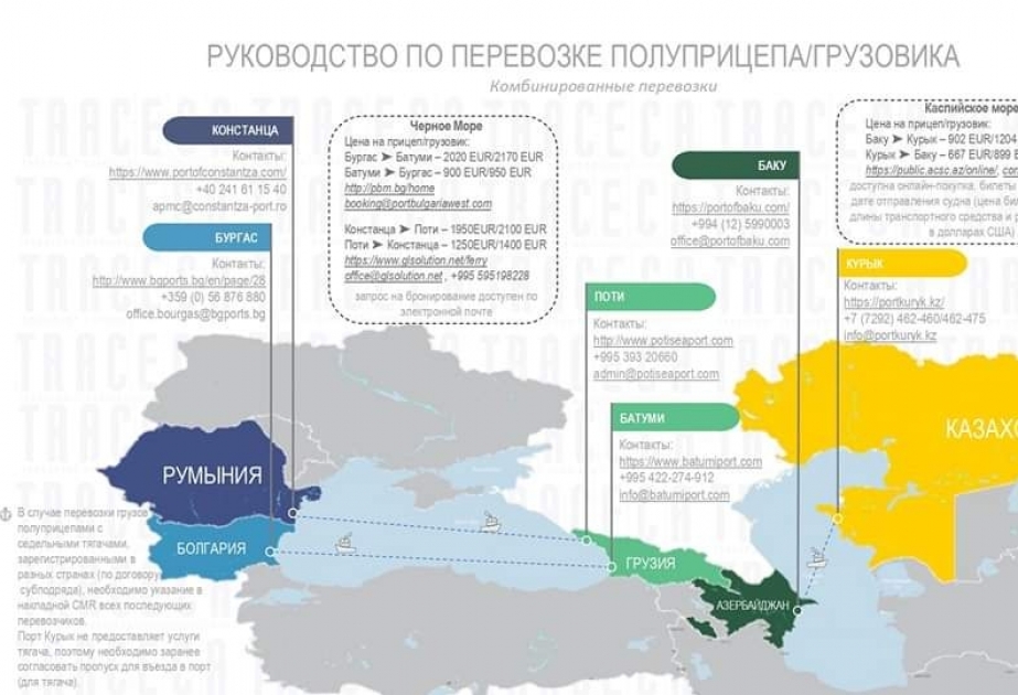 ТРАСЕКА анонсирует руководство по перевозке грузов полуприцепами