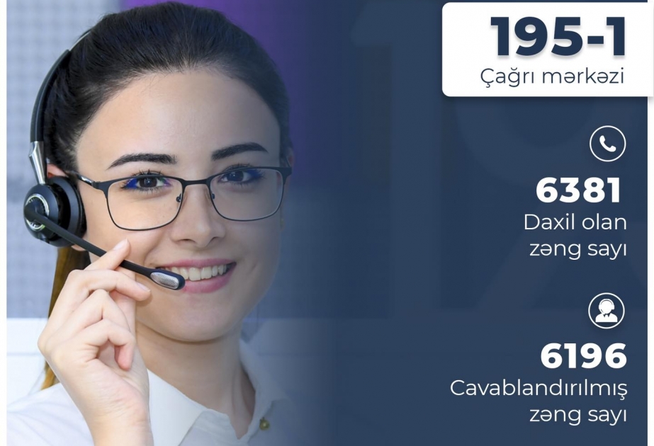 Dövlət Xidməti: Yeddi ayda 6196 müraciət cavablandırılıb