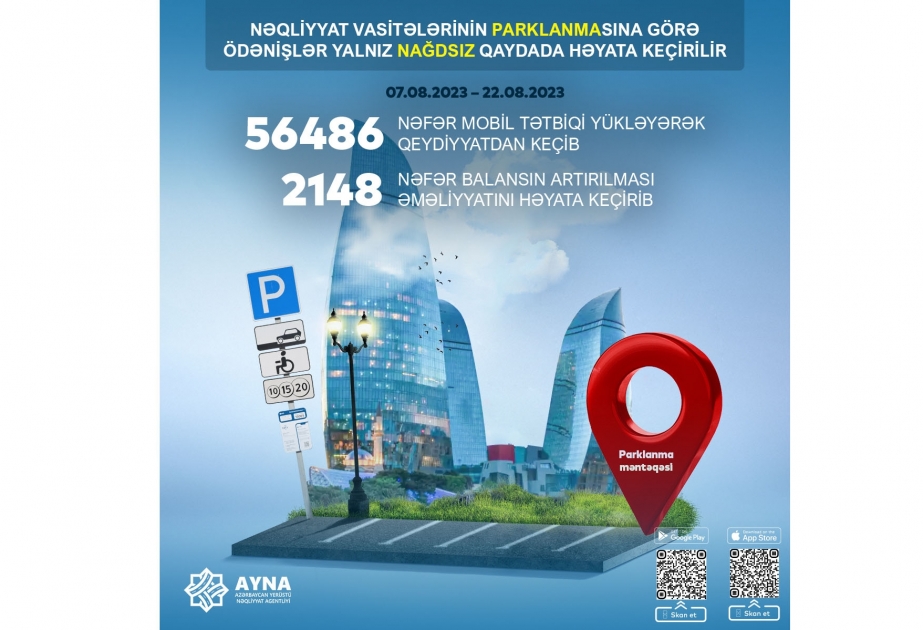 Свыше 50 тысяч бакинских водителей уже пользуются Azparking