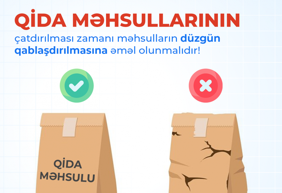“Qida obyektlərinə dair gigiyena tələbləri” təsdiqlənib