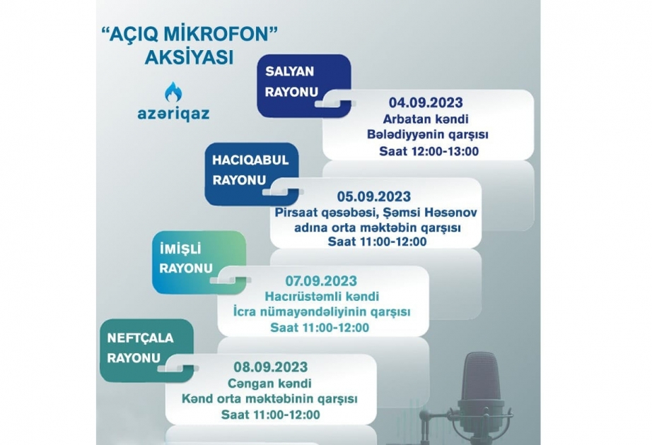 Növbəti həftə 4 rayonda “Azəriqaz”ın “Açıq mikrofon” aksiyası keçiriləcək