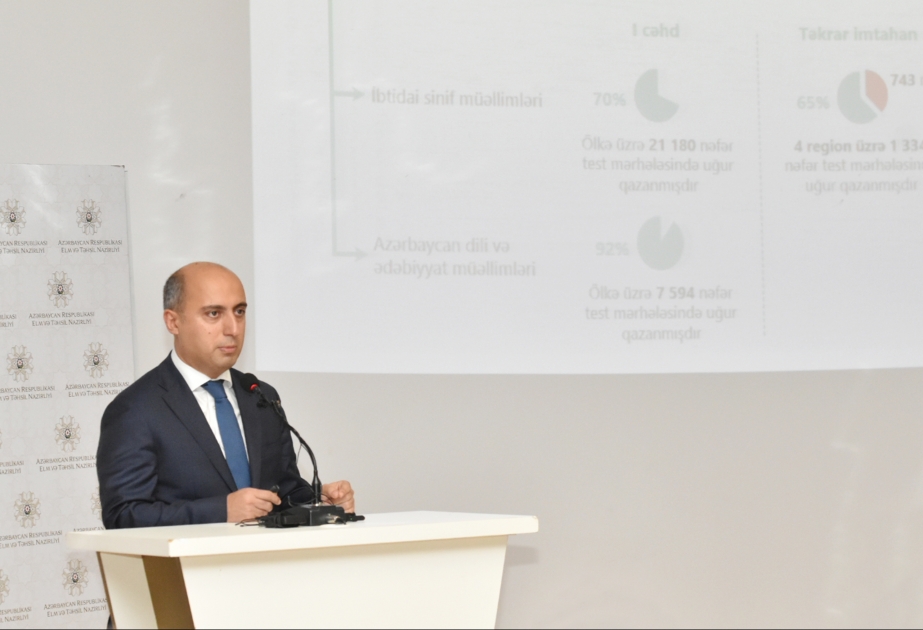 İşğaldan azad olunmuş ərazilərdə 6 məktəbdə 780 şagird təhsil alacaq