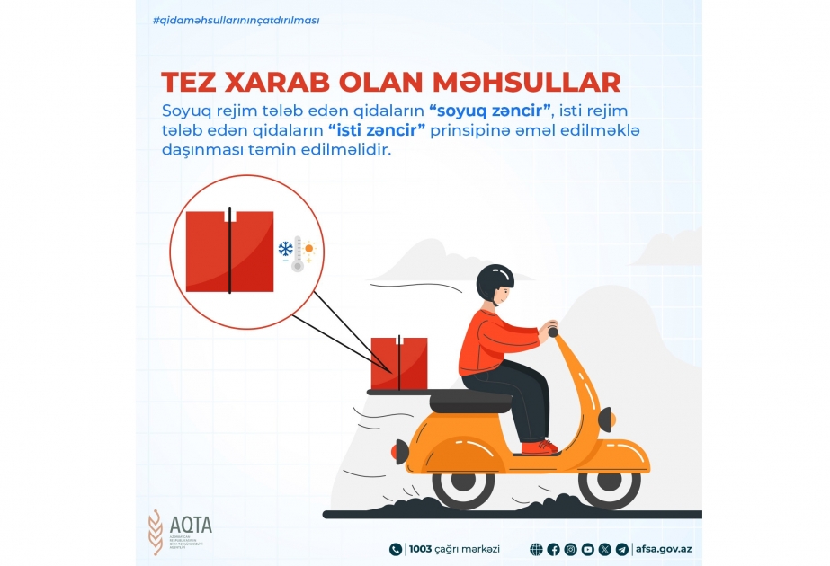 Qida məhsullarının çatdırılması zamanı temperatura və vaxta nəzarət necə həyata keçirilməlidir?