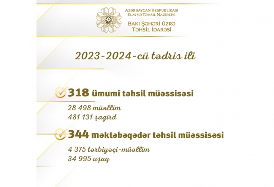 BŞTİ: Məktəblərdə 481 min 131 şagirdin təlim-tərbiyəsi ilə 28 min 498 müəllim məşğul olacaq