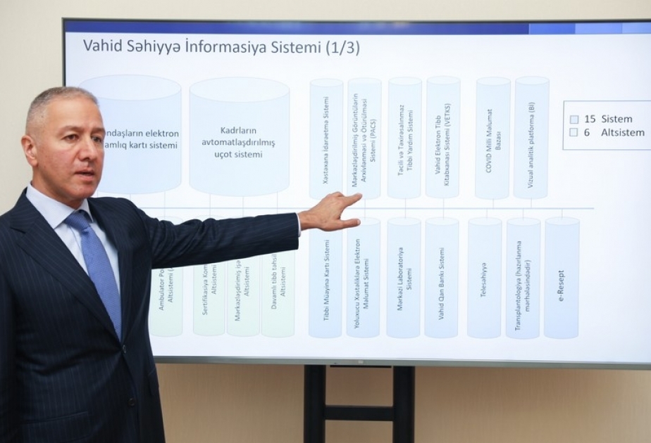 Səhiyyə nazirinin müşaviri: Azərbaycan səhiyyəsində yeni texnologiyalar tətbiq ediləcək
