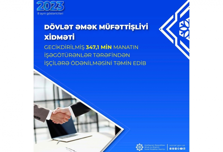Gecikdirilmiş 347,1 min manatın işəgötürənlər tərəfindən işçilərə ödənilməsi təmin edilib