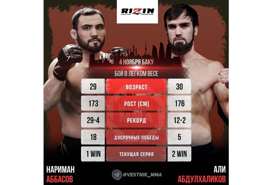 Nəriman Abbasovun Bakıda keçiriləcək “Rizin” turnirindəki rəqibi bəlli olub
