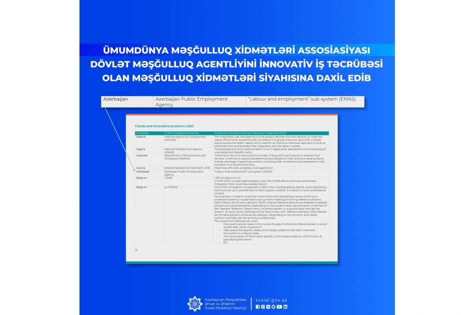 Dövlət Məşğulluq Agentliyinin yeni beynəlxalq uğuru