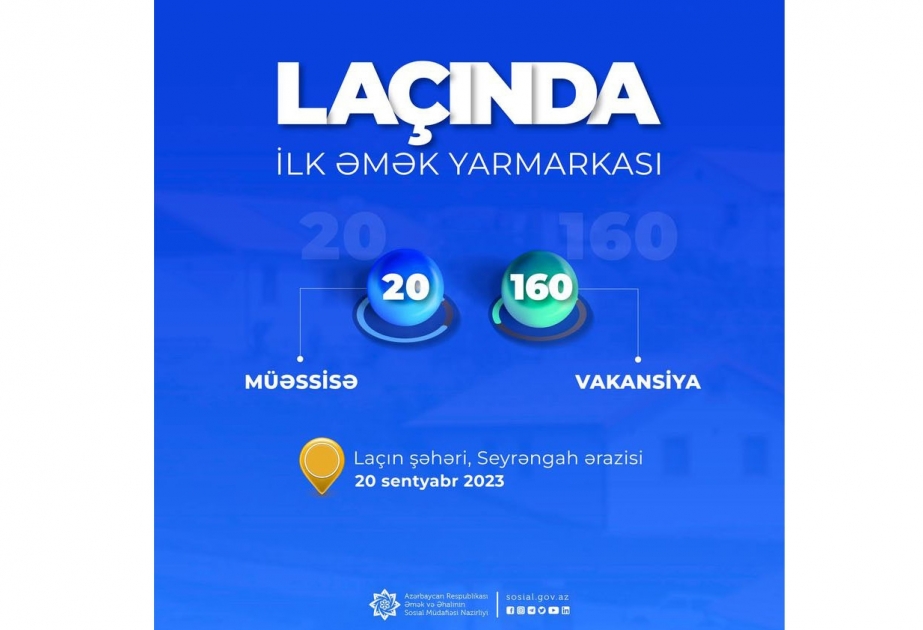 Laçında ilk dəfə əmək yarmarkası keçiriləcək