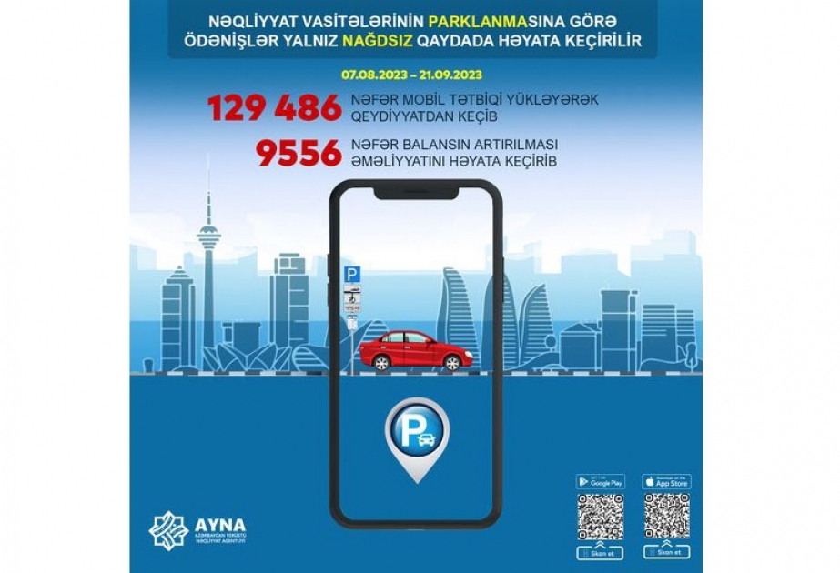 AYNA: Parklanma üçün 129 486 nəfər mobil tətbiq yükləyərək qeydiyyatdan keçib