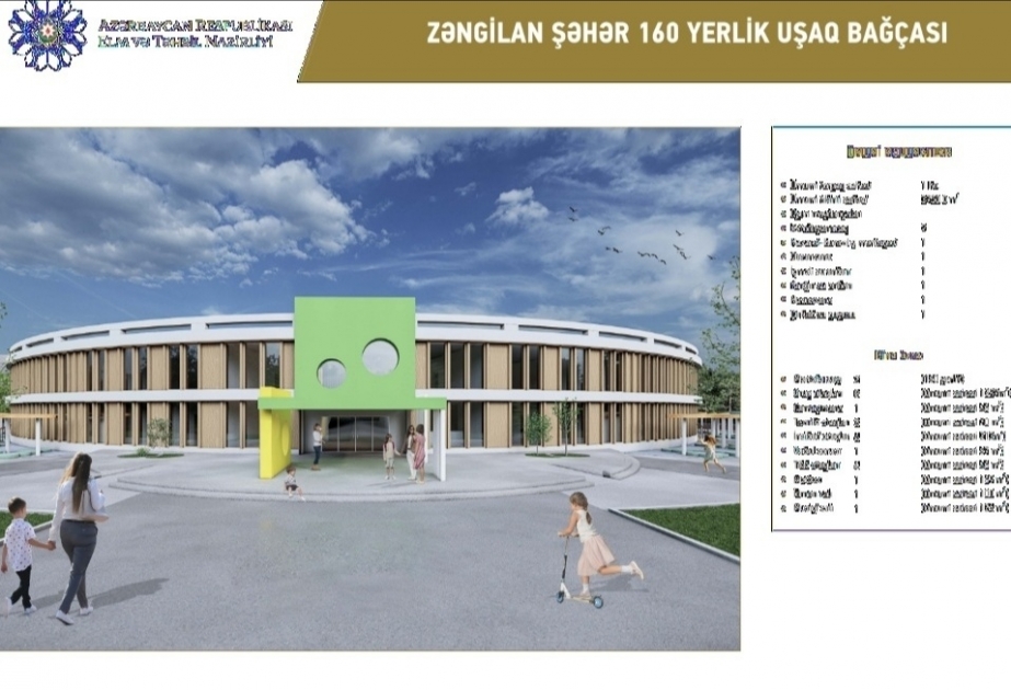 Zəngilanda yeni təməli qoyulan uşaq bağçası 160 yerlik olacaq