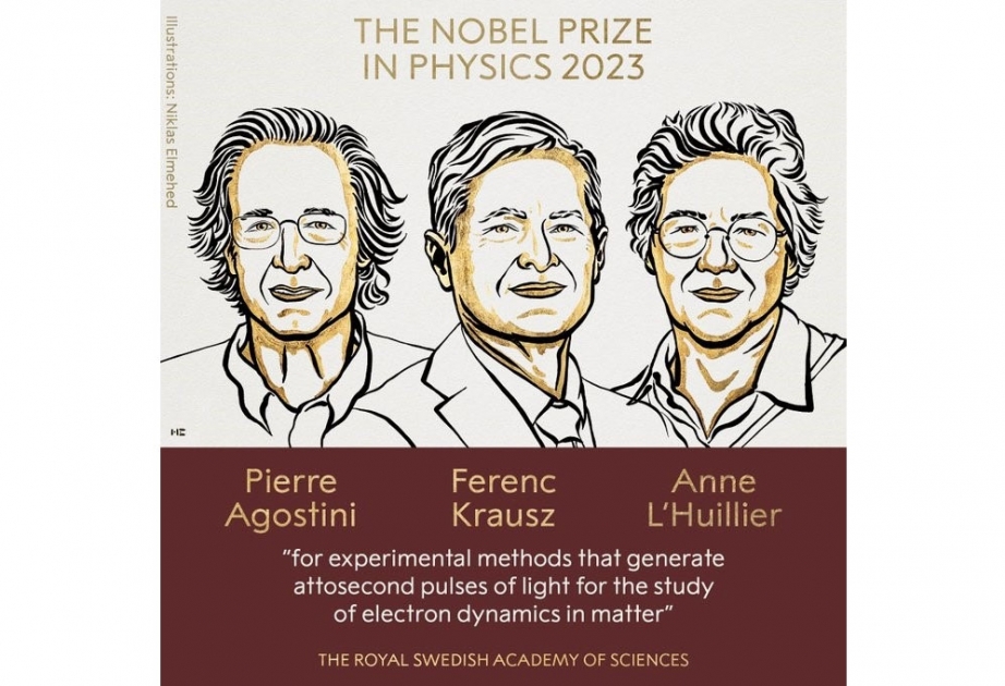 2023-cü il üzrə fizika sahəsində Nobel mükafatına layiq görülən alimlərin a ...