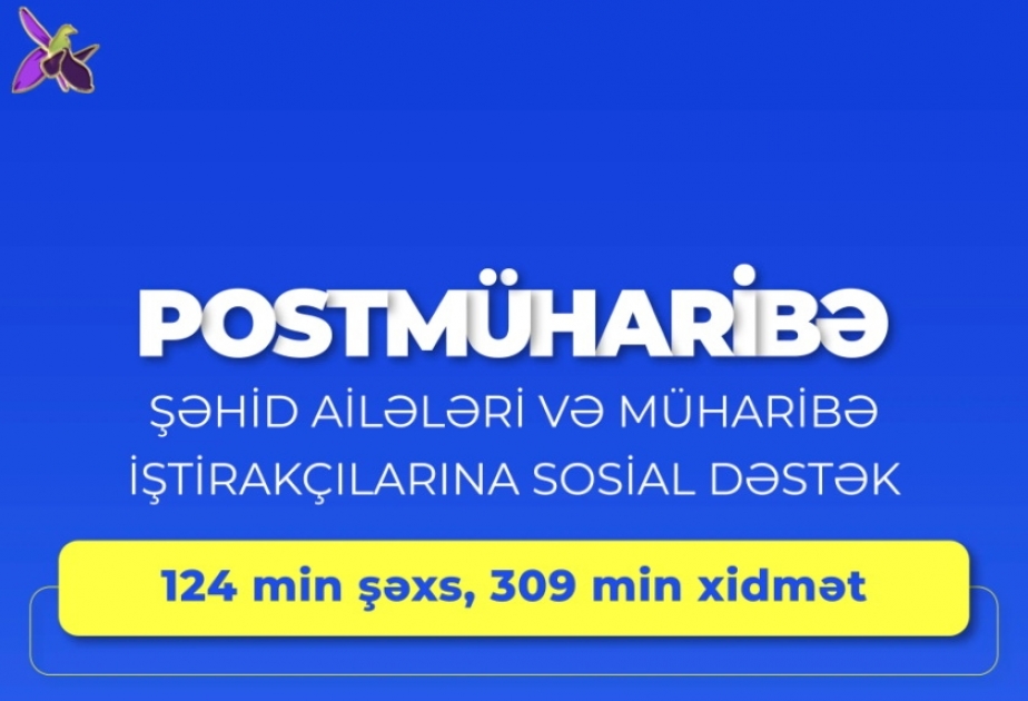 Postmüharibə dövründə şəhid ailələri üzvləri və müharibə iştirakçıları olan 124 min şəxsə 309 min xidmət göstərilib