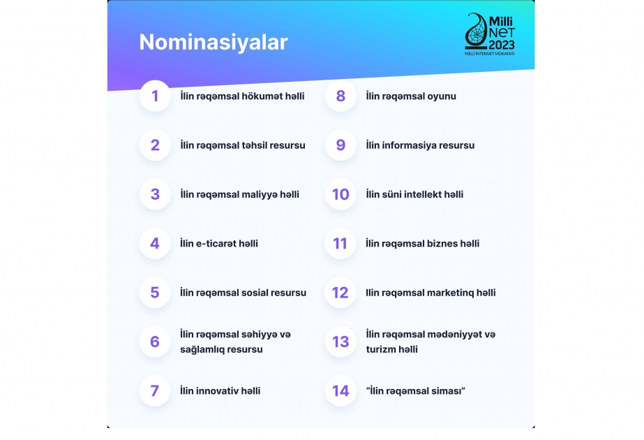 Milli İnternet Mükafatı uğrunda yarışma davam edir