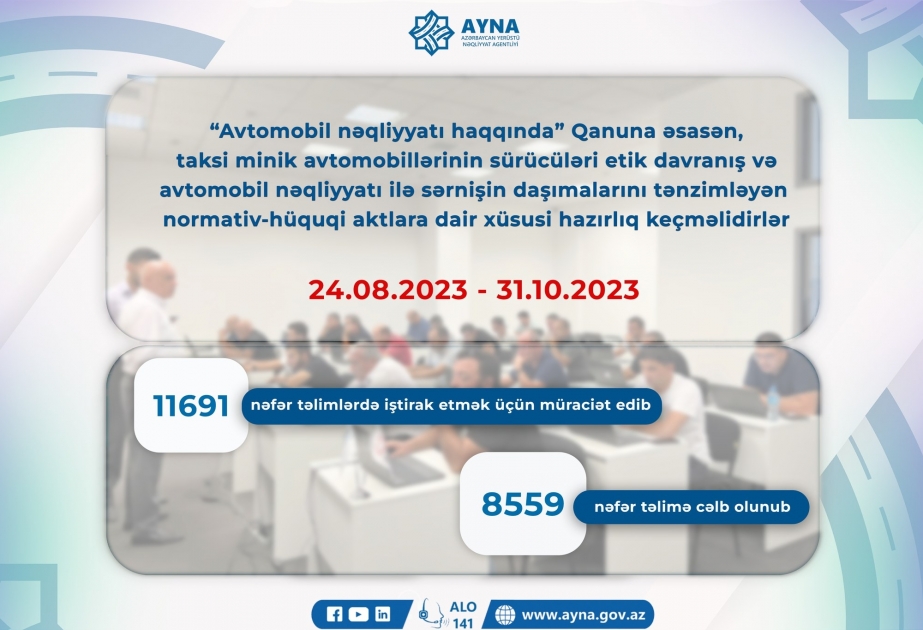 Təlimlərə cəlb edilən taksi sürücülərinin sayı açıqlanıb