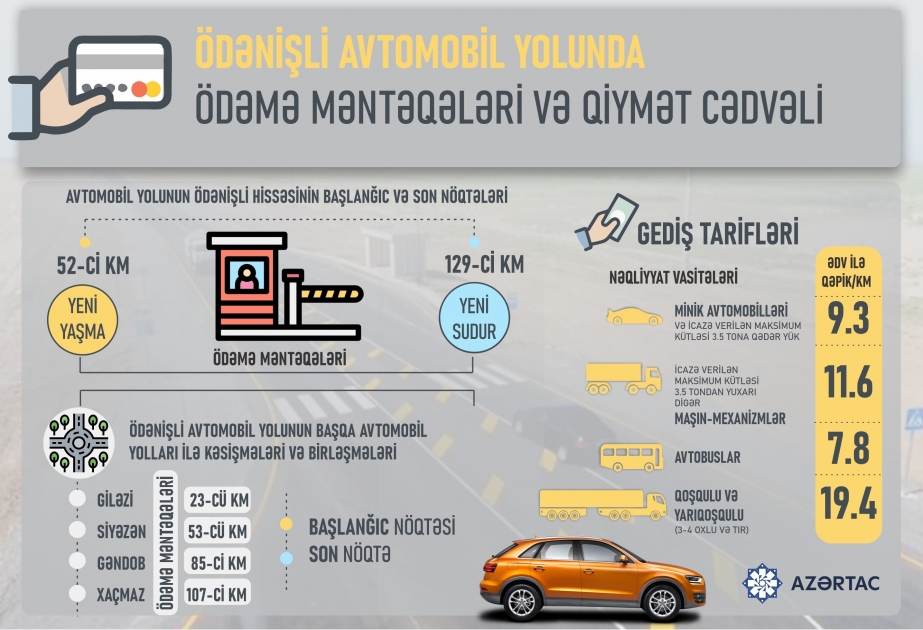 Ödənişli avtomobil yolunda ödəmə məntəqələri və qiymət cədvəli açıqlanıb