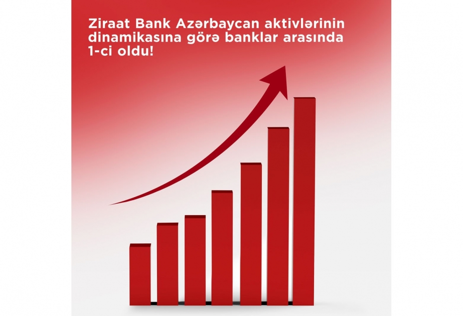 ®  “Ziraat Bank Azərbaycan” aktivlərin dinamikasına görə banklar arasında birinci oldu