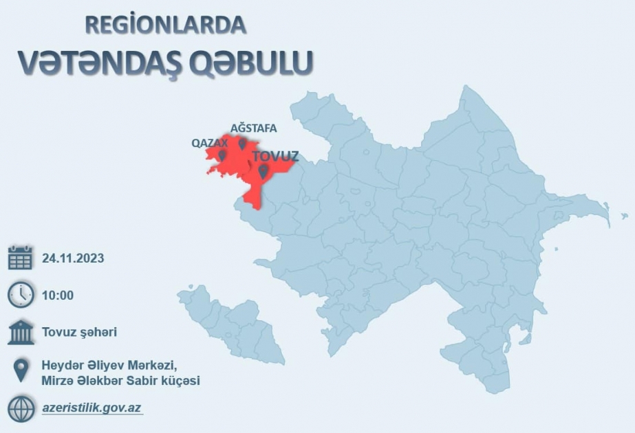 “Azəristiliktəchizat”ın rəhbəri Tovuzda vətəndaşlarla görüşəcək