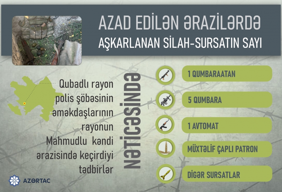 Qubadlı rayonunda silah-sursat aşkar edilib