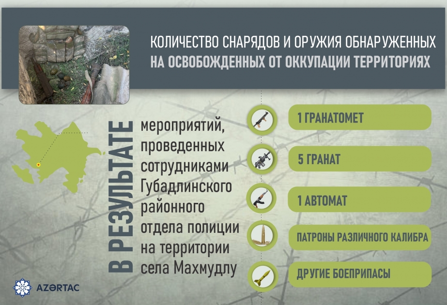 В Губадлинском районе обнаружены боеприпасы