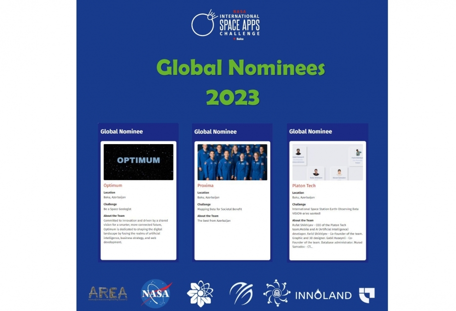 “NASA Space Apps Challenge” hakatonunun Azərbaycandan olan qalibləri qlobal mərhələyə yüksəlib