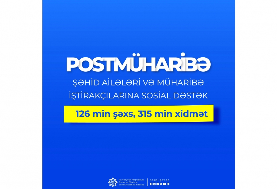 Postmüharibə dövründə şəhid ailələri üzvləri və müharibə iştirakçıları olan 126 min şəxsə 315 min xidmət göstərilib