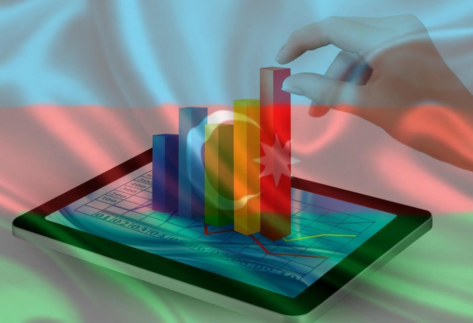 Sosial-İqtisadi İnkişaf Strategiyasında nəzərdə tutulmuş tədbirlərin maliyyələşdirilməsinə yönəldiləcək məbləğ açıqlanıb