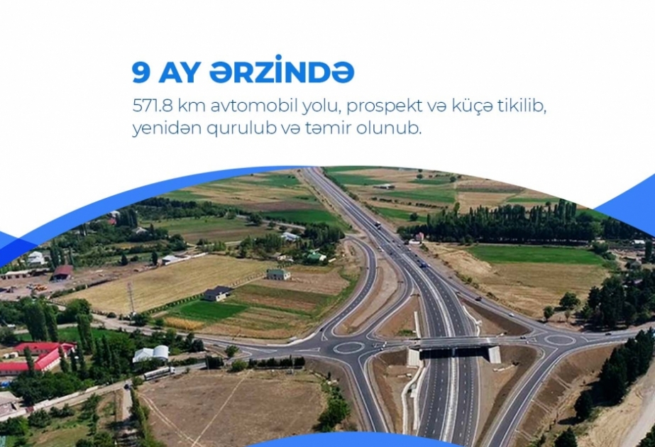 Doqquz ay ərzində 571 kilometr uzunluğunda avtomobil yolu yenidən qurulub