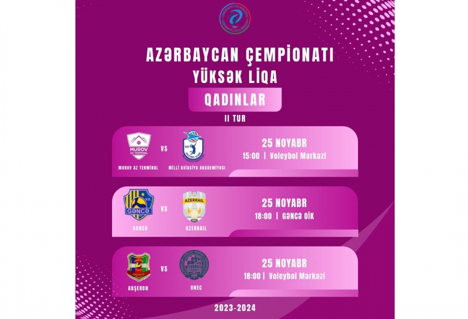 Voleybol üzrə Azərbaycan çempionatında növbəti turun proqramı bəlli olub