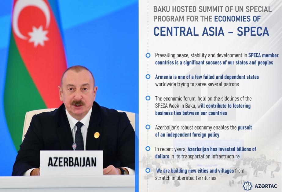 Baku hosted Summit of UN Special Program for the Economies of Central Asia – SPECA
