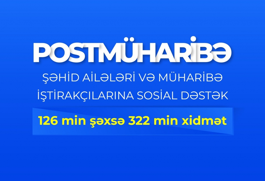 Postmüharibə dövründə şəhid ailələri üzvləri və müharibə iştirakçıları olan 126 min şəxsə 322 min xidmət göstərilib