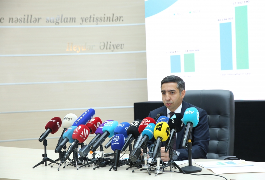 Zaur Əliyev: Vətəndaşlara göndərişlərin verilməsi qaydasında dəyişiklik edilib