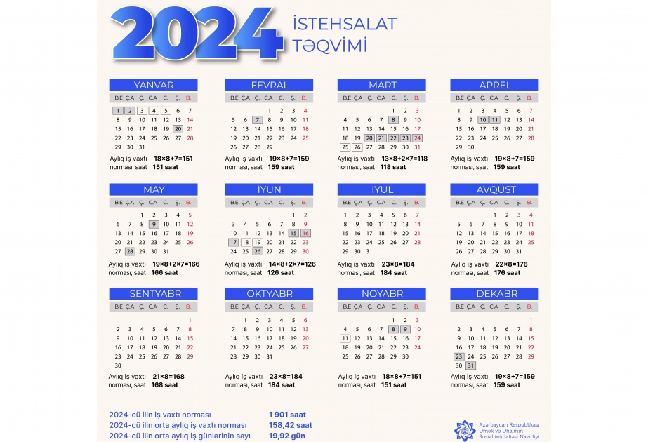 Azərbaycanda gələn il üçün iş vaxtı norması və istehsalat təqvimi təsdiqlənib