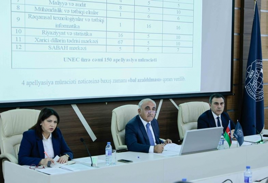 UNEC-in Elmi şurası yeni qərarlar qəbul edib