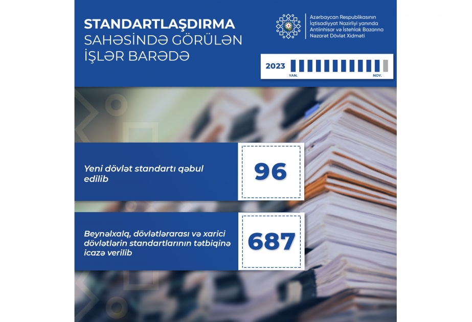 Bu ilin 11 ayı ərzində 96 yeni dövlət standartı qəbul edilib