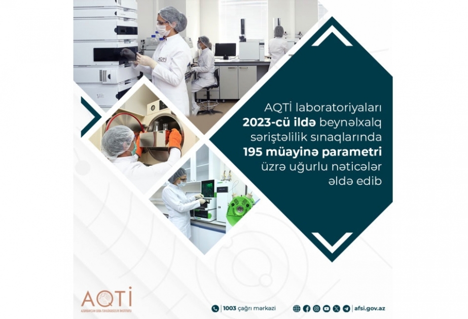 AQTİ-nin laboratoriyaları bu il beynəlxalq səriştəlilik sınaqlarında 195 müayinə parametri üzrə uğurlu nəticələr əldə edib