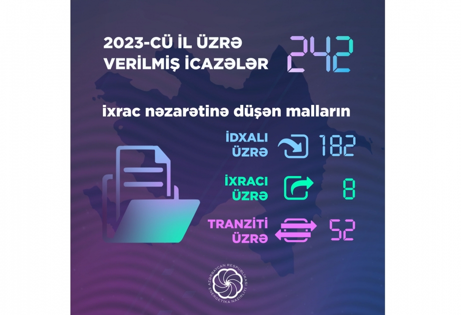 Ötən il Energetika Nazirliyi tərəfindən 242 icazə verilib
