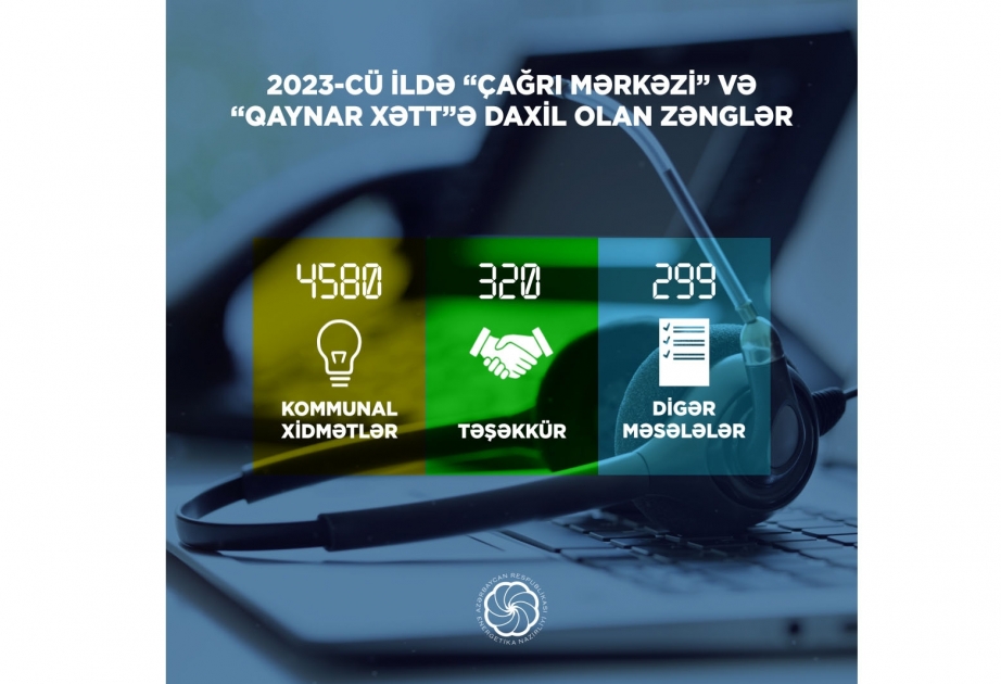 Ötən il Energetika Nazirliyinin “Çağrı Mərkəzi”nə olan zənglərin sayı açıqlanıb