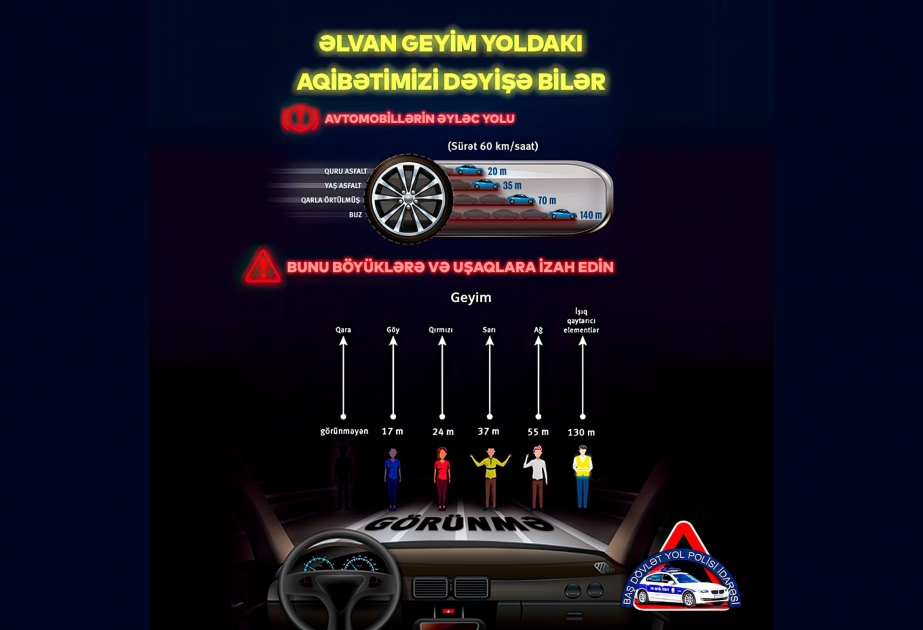 Sutkanın qaranlıq vaxtında piyadaların əlvan geyimi yolda təhlükənin qarşısını ala bilər