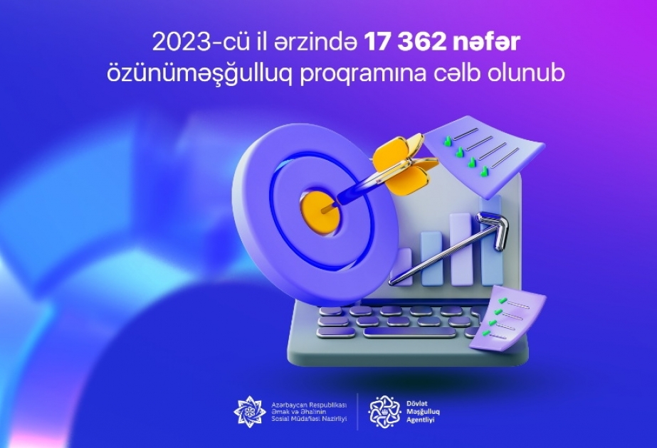 2023-cü ildə 17 362 şəxs özünüməşğulluq proqramına cəlb edilib