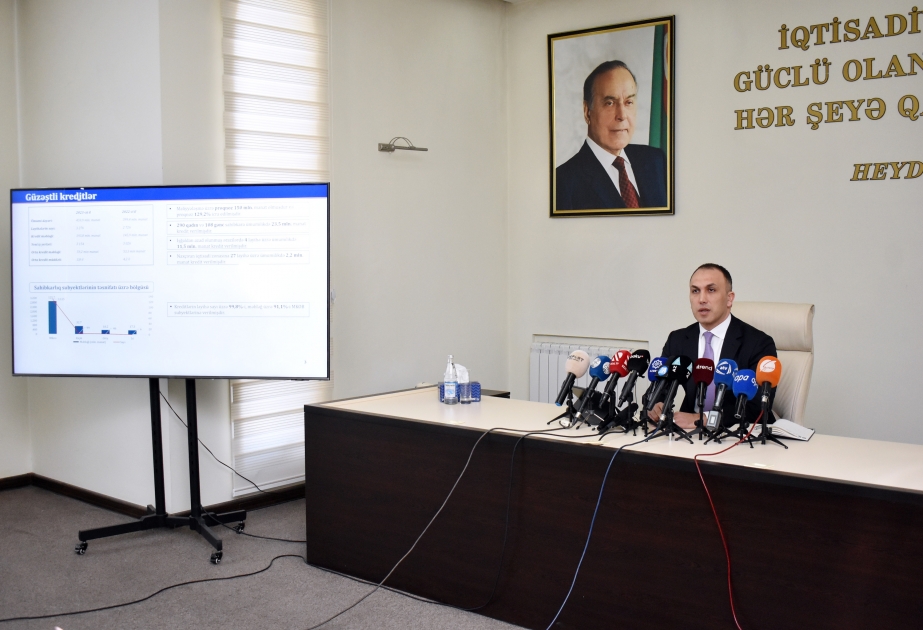 Sahibkarlığın İnkişafı Fondunun fəaliyyətinə dair mətbuat konfransı keçirilib