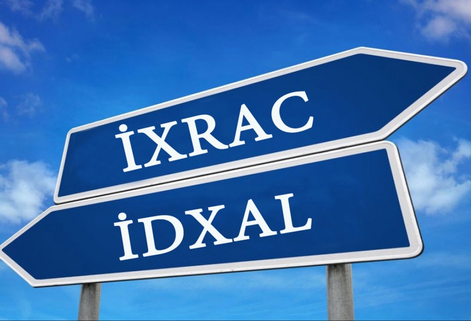 Ötən il xarici ölkələrlə ticarət dövriyyəsinin həcmi azalıb