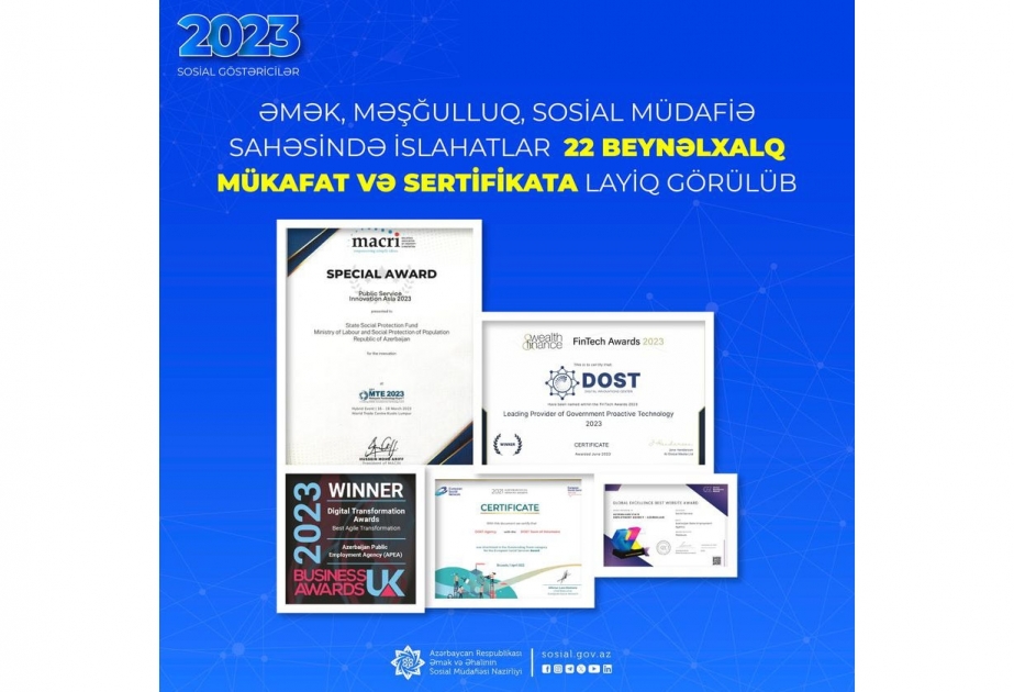 Əmək, məşğulluq, sosial müdafiə sahəsində islahatlar ötən il 22 beynəlxalq mükafat və sertifikata layiq görülüb